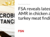 FSA mengungkap temuan AMR terbaru pada daging ayam dan kalkun