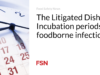 Hidangan yang Dilitigasi: Masa inkubasi infeksi bawaan makanan