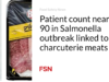 Jumlah pasien mendekati 90 dalam wabah Salmonella yang terkait dengan daging charcuterie