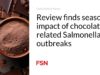 Tinjauan menemukan dampak musiman wabah Salmonella terkait coklat