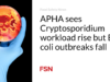 APHA melihat beban kerja Cryptosporidium meningkat tetapi wabah E. coli menurun