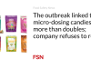 Wabah yang terkait dengan permen dengan dosis mikro meningkat lebih dari dua kali lipat; perusahaan menolak untuk menarik kembali