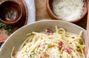 Spaghetti Carbonara – Habiskan Dengan Uang