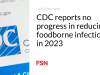 CDC melaporkan tidak ada kemajuan dalam mengurangi infeksi bawaan makanan pada tahun 2023