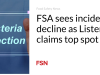 FSA melihat jumlah insiden menurun karena Listeria mengklaim posisi teratas