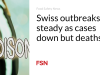 Wabah di Swiss stabil seiring menurunnya jumlah kasus namun jumlah kematian meningkat