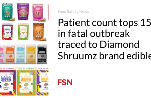 Jumlah pasien mencapai 150 dalam wabah fatal yang disebabkan oleh makanan merek Diamond Shruumz