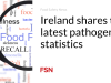Irlandia membagikan statistik patogen terbaru