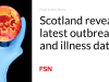 Skotlandia mengungkapkan data wabah dan penyakit terbaru