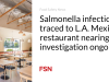 Infeksi Salmonella ditelusuri ke restoran Meksiko di LA mendekati 50; penyelidikan sedang berlangsung