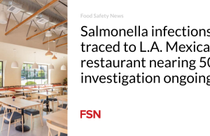 Infeksi Salmonella ditelusuri ke restoran Meksiko di LA mendekati 50; penyelidikan sedang berlangsung
