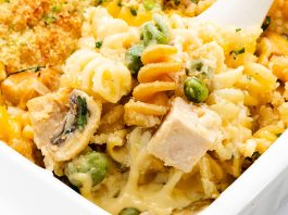 Creative Ways To Use Up Leftover Turkey After Thanksgiving