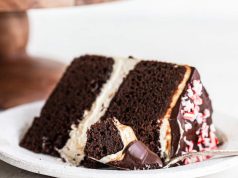 Create Chocolate Cake Perfection With These 19 Recipes