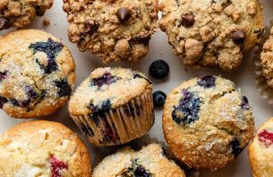 Ultimate Muffin Recipe (1 Batter + Flavors)